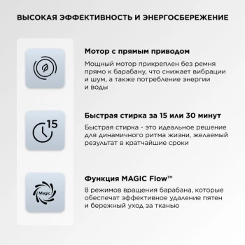 Стиральная машина TCL TWRP-1108W12G2