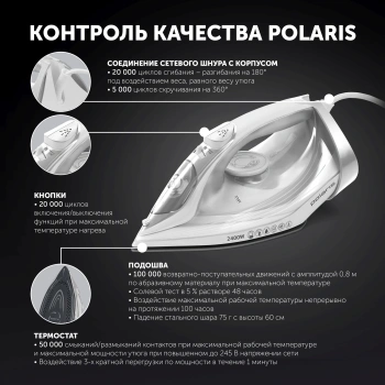 Утюг Polaris PIR 2487AK 3m