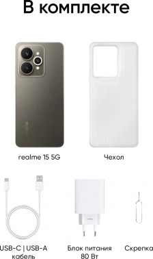 Смартфон Realme RMX5106