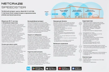 Роутер беспроводной Keenetic Netcraze Speedster