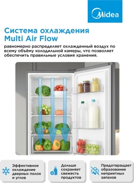 Холодильник Midea MDRB519MGE46ID