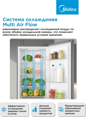 Холодильник Midea MDRB469MGF46I