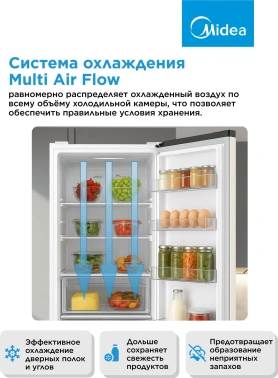 Холодильник Midea MDRB469MGF01I