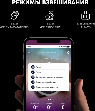 Весы напольные электронные Polaris PWS 1898 IQ Home