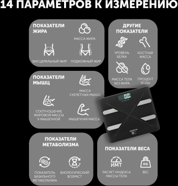 Весы напольные электронные Polaris PWS 1898 IQ Home