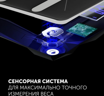 Весы напольные электронные Polaris PWS 1898 IQ Home