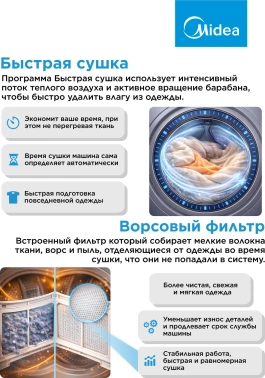 Сушильная машина Midea MD200H90W/T-RU