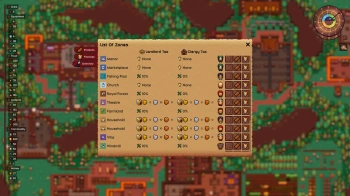 Игра для ПК Fulqrum Publishing Lords and Vileins: The Great Houses Edition (12+)