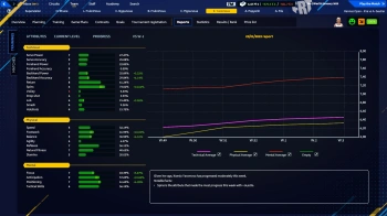 Игра для ПК Rebound CG Tennis Manager 2023 (12+)