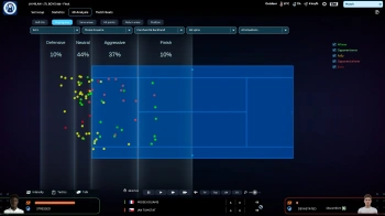 Игра для ПК Rebound CG Tennis Manager 2025 (0+)