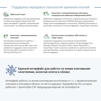 Ключ активации КриптоПро CSP версии 5.0 на 1 р.м., 1 год (CRYPTOPRO-CSP50-SUB)