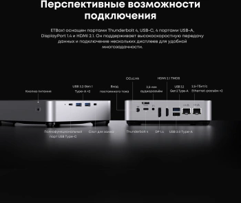 Неттоп Acer Gadget E10 ETBox1