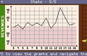 Игра для ПК Plug In Digital Pizza Express (12+)