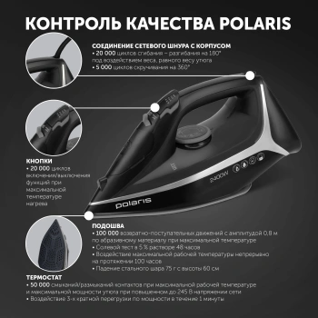 Утюг Polaris PIR 2483K