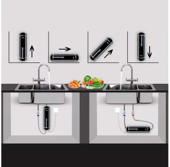 Водонагреватель Primoclima IQ