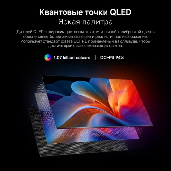 Телевизор QLED Xiaomi 75