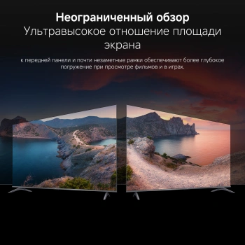 Телевизор QLED Xiaomi 75