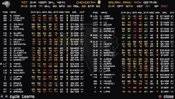 Игра для ПК Top Hat Studios Legend Bowl (12+)