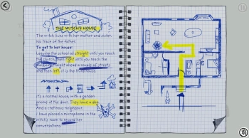 Игра для ПК Games of PID PINEAPPLE: A Bittersweet Revenge (6+)