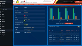 Игра для ПК Games of PID Pro Basketball Manager 2022 (6+)