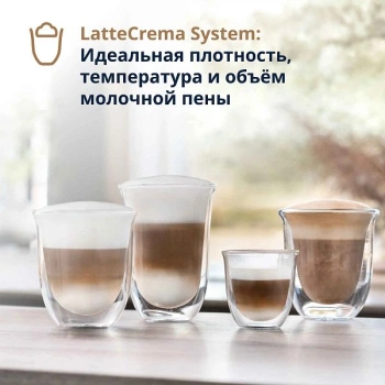 Кофемашина Delonghi EXAM440.55.B