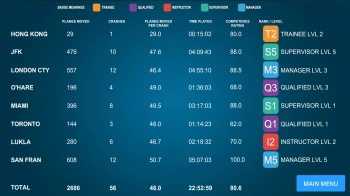 Игра для ПК Immanitas Airport Madness 3D (6+)