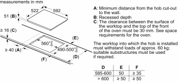 Индукционная варочная поверхность Bosch Serie 6 PUE612BB1E