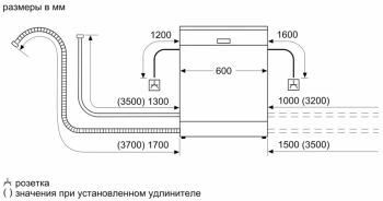 Посудомоечная машина Bosch Serie 4 SMS4IMW62Q