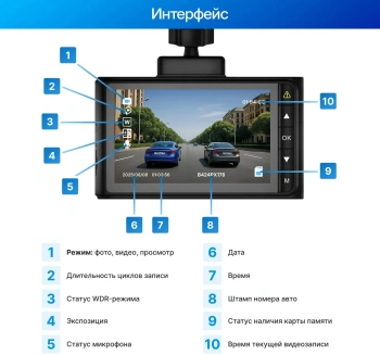 Видеорегистратор TrendVision Victory