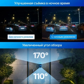 Видеорегистратор TrendVision VICTORY DUAL