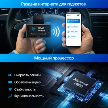 Видеорегистратор TrendVision Online Air 4G