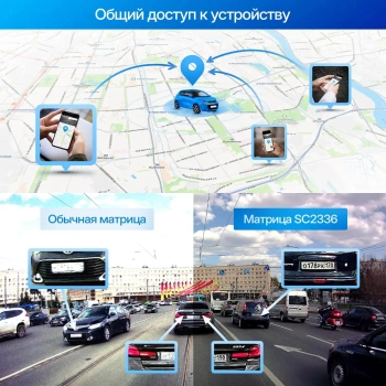 Видеорегистратор TrendVision Online Air 4G