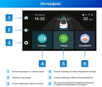 Видеорегистратор TrendVision Online Air 4G