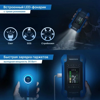 Автомобильный компрессор TrendVision Start Compressor PRO