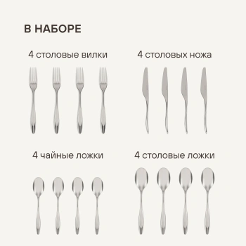 Набор столовых приборов Rondell Jessie RD-2061
