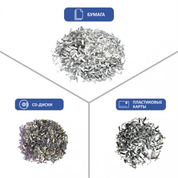 Шредер Office Kit S225 1,9х12