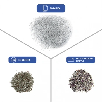 Шредер Office Kit S600HS 0,8х1