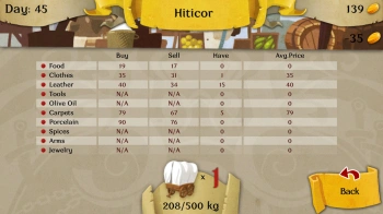 Игра для ПК Forever Entertainment 16bit Trader (12+)