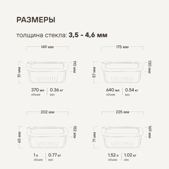 Набор контейнеров Rondell Savvy  RD-2068