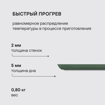 Сковорода блинная Rondell Modesty RDA-2036
