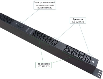 Блок распределения питания Cabeus SMART-PDU-16-3P-36C13-6C19-I309-CM
