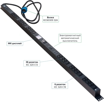 Блок распределения питания Cabeus SMART-PDU-32-1P-36C13-6C19-I309-CM