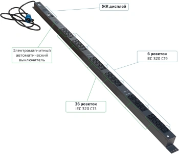 Блок распределения питания Cabeus SMART-PDU-16-1P-36C13-6C19-I309-CM