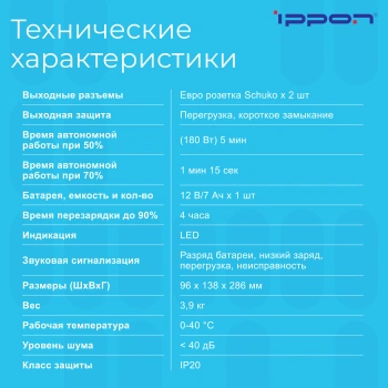 Источник бесперебойного питания Ippon Simple 650 Euro