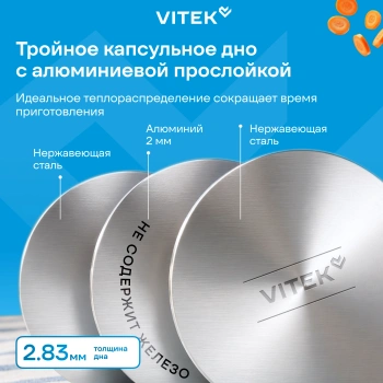 Набор кастрюль Vitek Секретный ингредиент VT-SS1406
