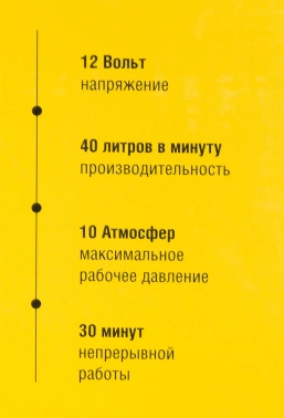 Автомобильный компрессор Качок K70