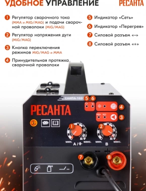 Сварочный аппарат Ресанта САИПА-165