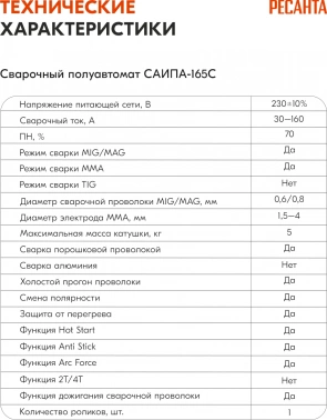 Сварочный аппарат Ресанта САИПА-165