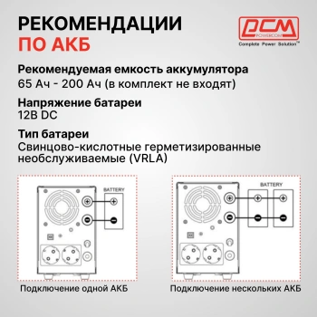 Источник бесперебойного питания Powercom Infinity INF-500