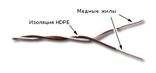 326334